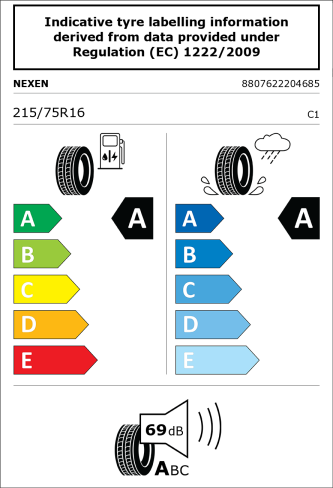 NEXEN ROADIAN CTX