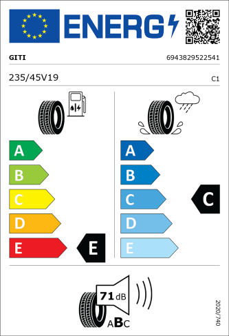 GITI CONTROL 288