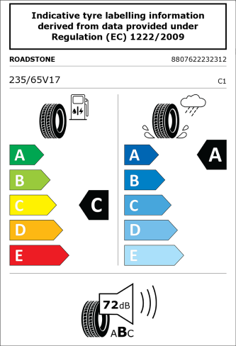 ROADSTONE NFERA RU1