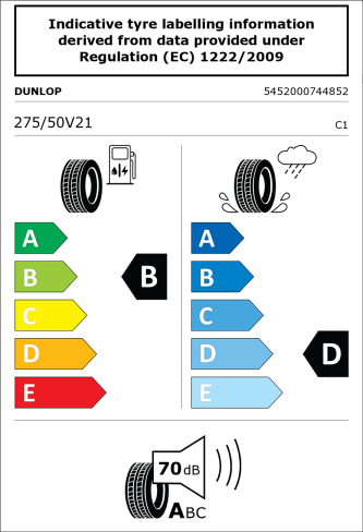 DUNLOP GRANDTREK PT3A